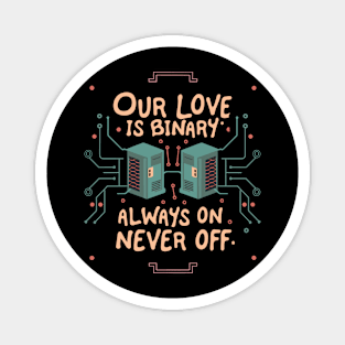 Valentines gift for Programmer, Computer science, coder Gift Magnet